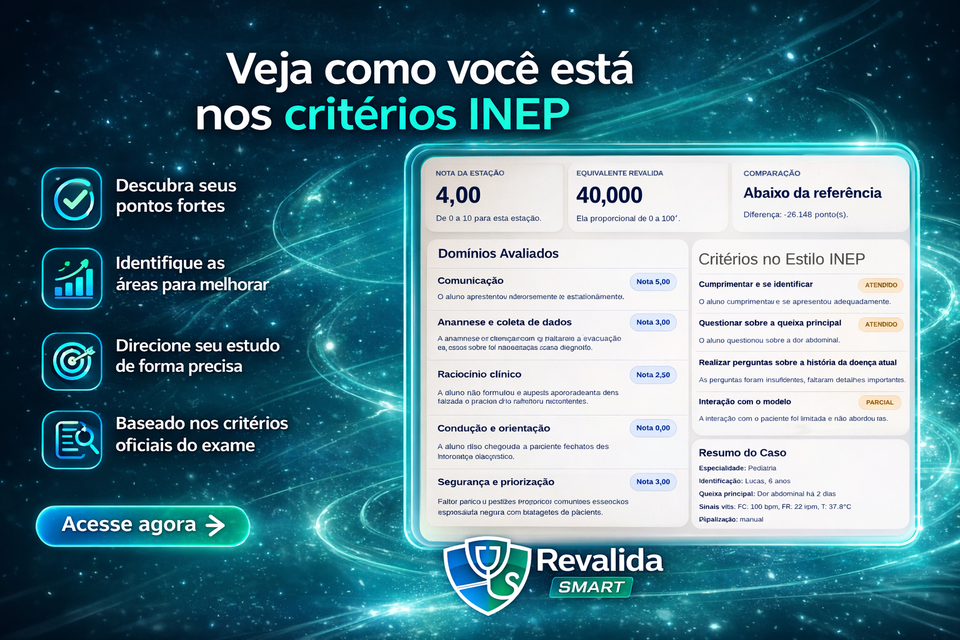 Relatórios e estações